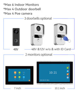 Alternative view of Video Intercom Doorbell 1v2 Real-time Monitoring Wireless Network Intelligent Intercom System Doorbell
