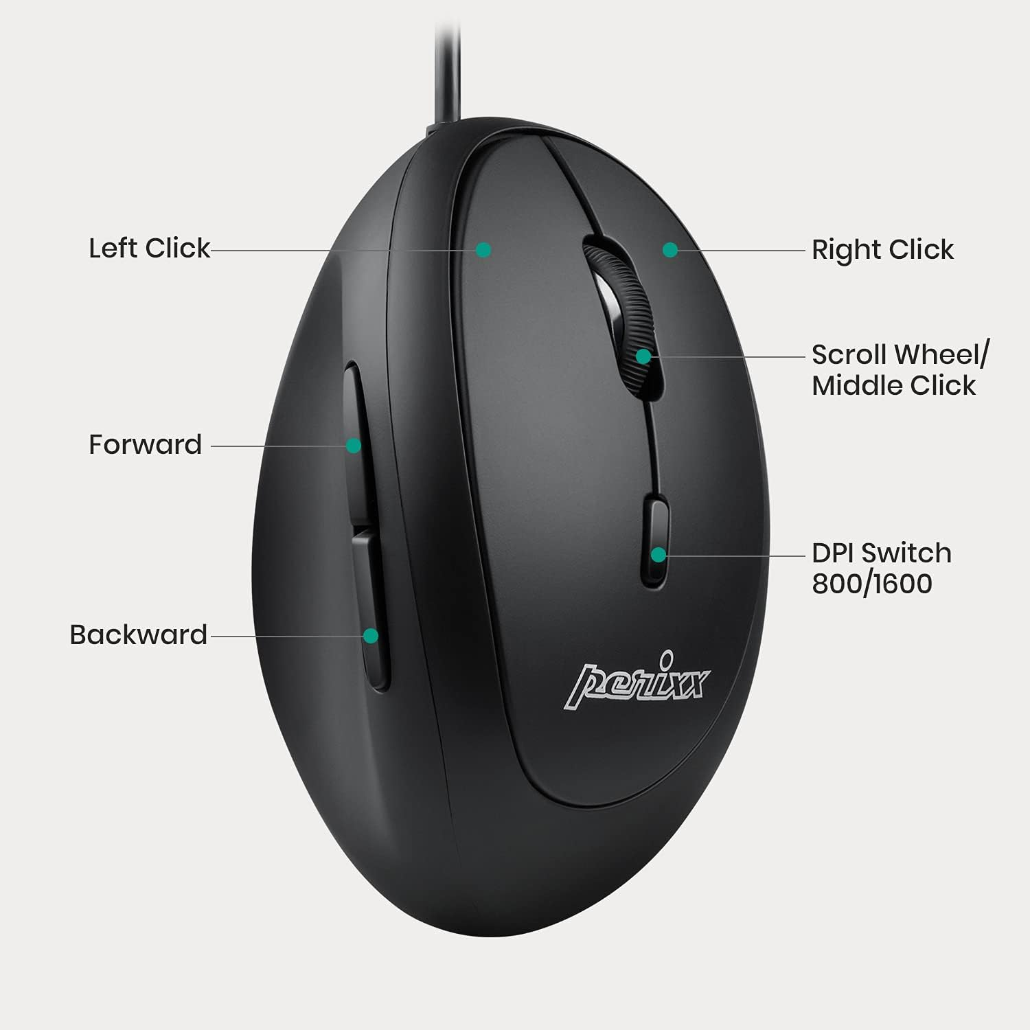 Wired Ergonomic PERIBOARD-512 Keyboard with Wired Portable Ergonomic Mouse PERIMICE-519 - Image 8