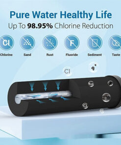 Countertop Water Purification System Filter Cartridge