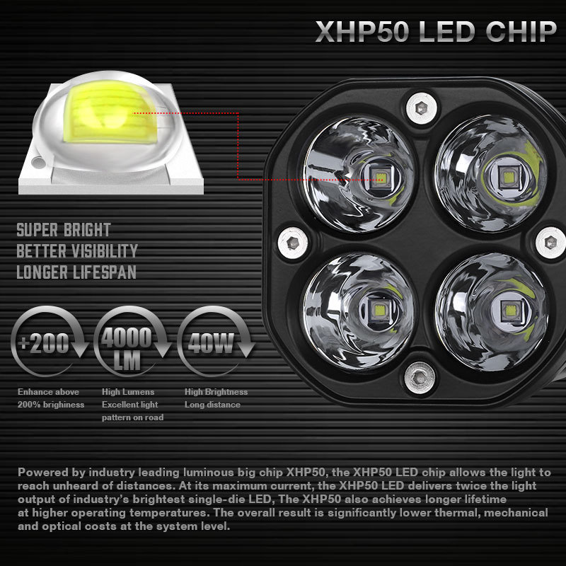 Off-Road LED Square Spotlight For Truck Car - Image 2