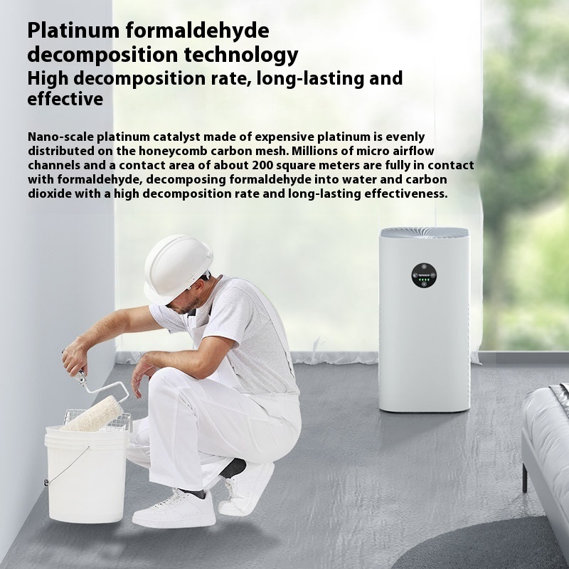 Air Purifier Formaldehyde Removal Deodorant Second-hand Smoke Anion Air Purifier Household - Image 2