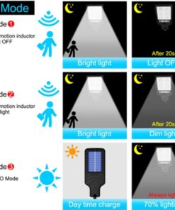 Alternative view of Household Human Body Induction Solar Street Light 72COB Solar Wall Light