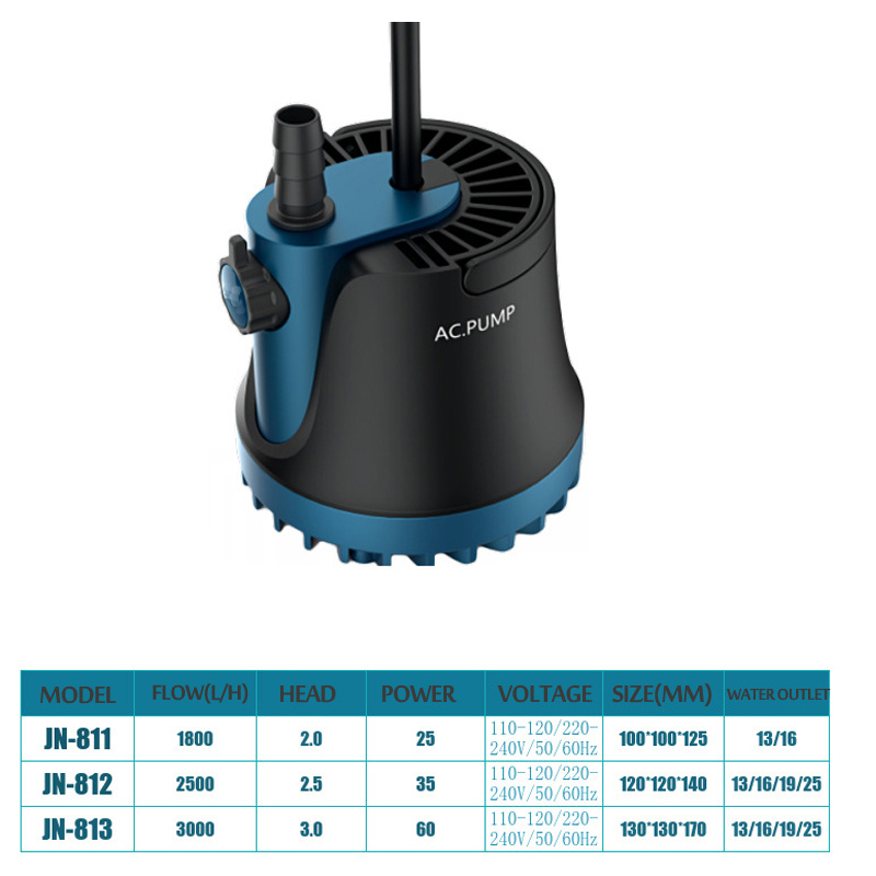 Home Submersible Water Pump Submersible Waterfall Silent Fountain Pump - Image 4
