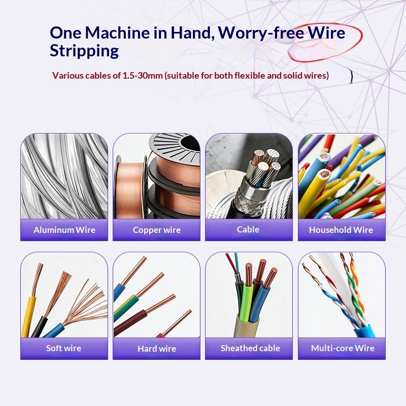 Small Automatic Electric Wire Stripper - Image 2