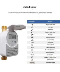 Graffiti Zigbee Smart Valve Ultrasonic Water Meter IP68 LCD - Image 3