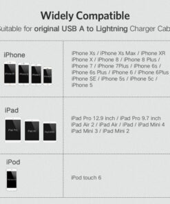 Compatible with Apple, Ugreen Cable Protector For iPhone Charger Protection Cable USB Cord Saver Bite USB Cable Chompers For iPhone Cable Protector - Image 4