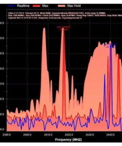 Spectrum Analyzer (15 Mhz to 2700 Mhz) - Image 7