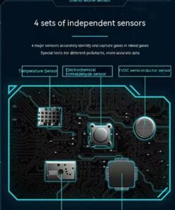 Portable Air Quality Detector Formaldehyde Carbon Dioxide Detection Indoor Temperature Detection - Image 9