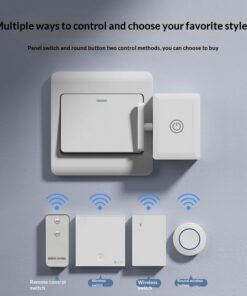 Alternative view of Intelligent Wireless Home Remote Automatic Controller