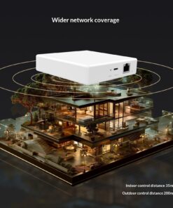 Alternative view of Matter Protocol Smart Home Zigbee Remote Wired Smart Gateway
