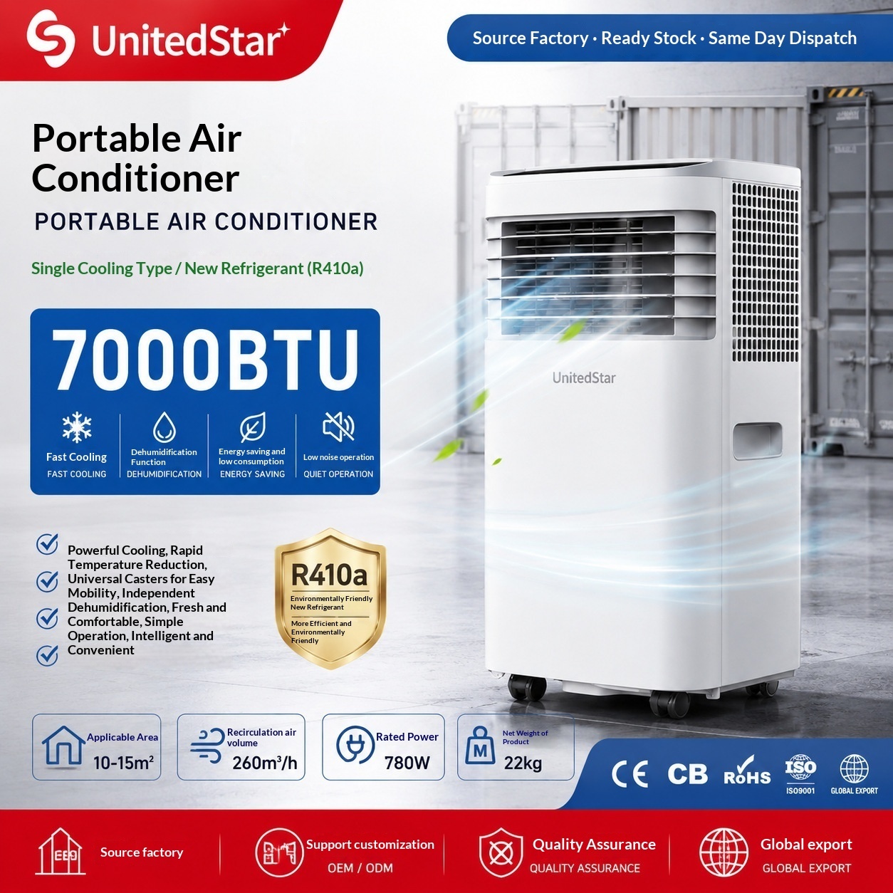 Dual Mode Humidifying Air Circulating Air Conditioner Fan - Image 4