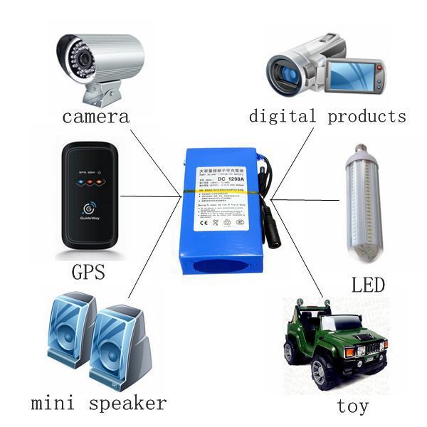 Battery Polymer Battery, Rechargeable Lithium Battery, Monitoring Lithium Battery - Image 2