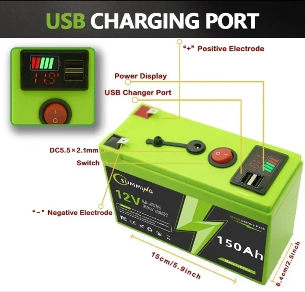 Portable Rechargeable Battery Belt USB Display Port Multipurpose Backup Power Supply - Image 3