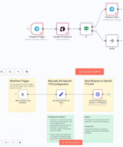 Alternative view of 4000+ N8N Automation Templates Mega Bundle | AI & Social Media Workflows | Content Creation, Marketing, Business Automation Toolkit.