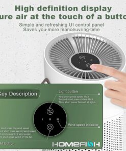 Alternative view of Multifunctional Desktop Air Purifier Remove Formaldehyde H13 HEPA Filter UVC Car Air Purifiers For Bedroom Home
