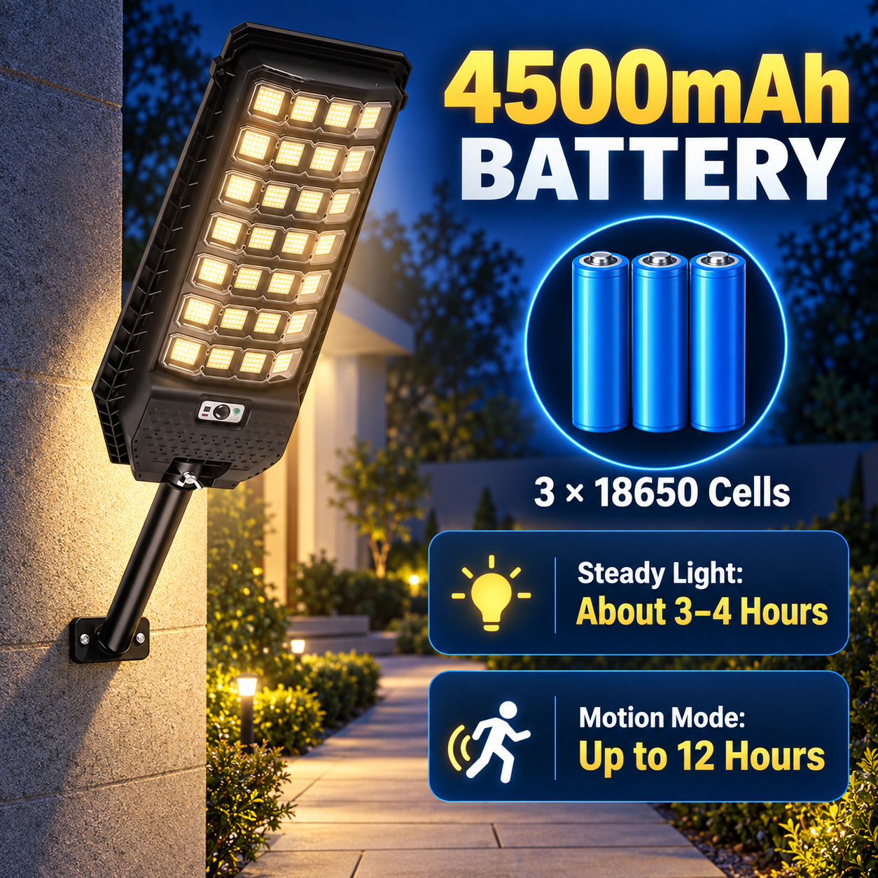 Solar Powered Motion Sensor Outdoor Light W7207 7 Black For Garden Yard Street Wall LED - Image 4