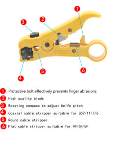 Alternative view of Multifunctional automatic wire stripper