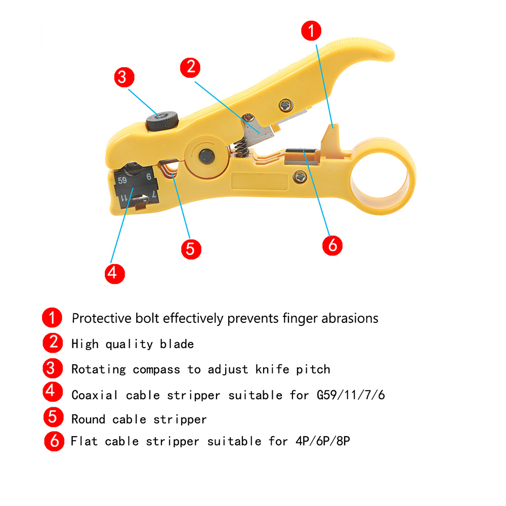 Multifunctional automatic wire stripper - Image 2