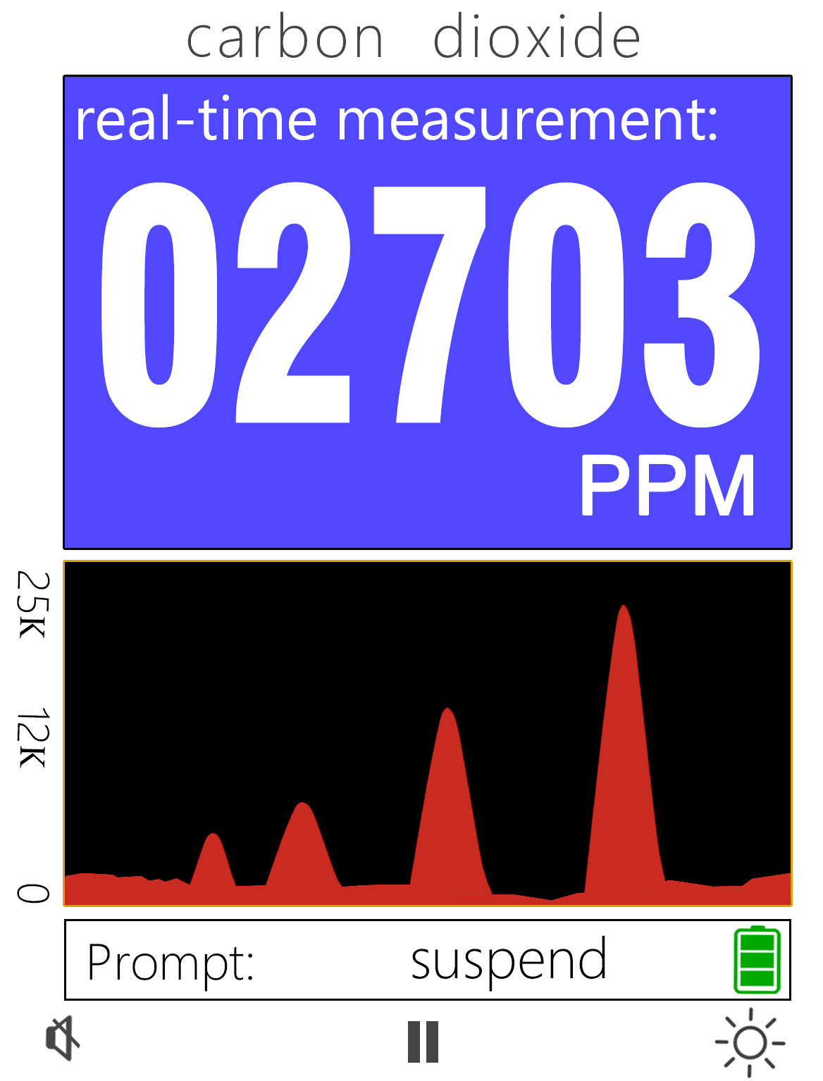 Carbon Dioxide Detector CO2 METER Air Quality Tester - Image 5