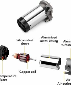 Alternative view of Horn Air Compression Motor Air Source