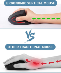 Alternative view of Wireless Ergonomic Mouse, 2.4G Wireless Vertical Ergo Mouse, 800/1200/1600 Adjustable DPI,6 Buttons Ergonomic Mouse for Laptop/Macbook/Pc/Desktop-Black