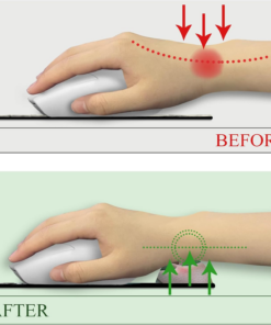 Alternative view of Ergonomic Mouse Pad with Wrist Rest, Succulents Office Supplies