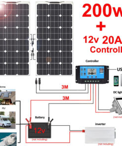 Alternative view of Semi Flexible Solar Photovoltaic Panels