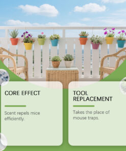 Alternative view of Household Indoor And Outdoor Plant-oil Rodent Repellent