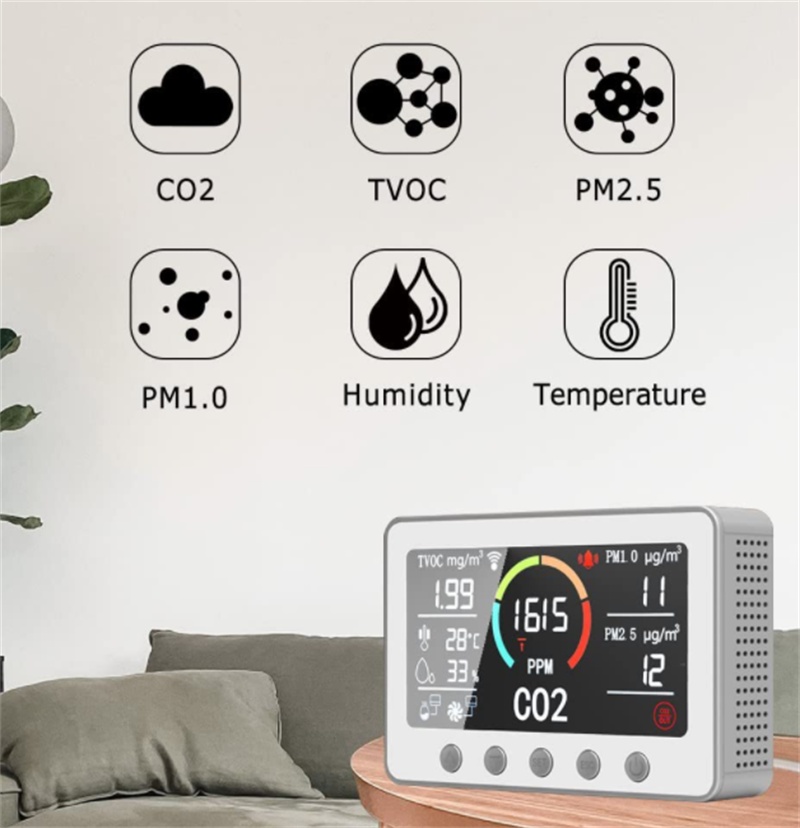 Multifunctional Air Quality Detector Gas - Image 4