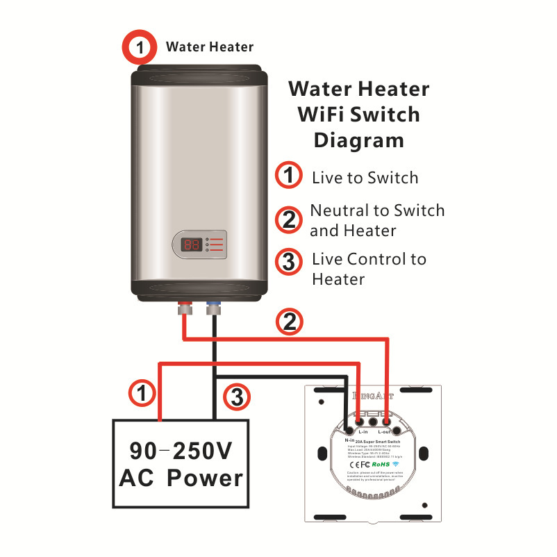 20A Smart WiFi Water Heater Touch - Image 3