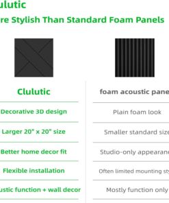 Alternative view of Acoustical Wall Panels, 6 Pack 20X20 Acoustic Wall Panels, Decorative Acoustic Panels, Sound Absorbing Wall Art for Interior Wall Decor, Arcadian Vortex