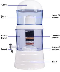 Alternative view of Simple And Portable Household Purification Water Quality Filter