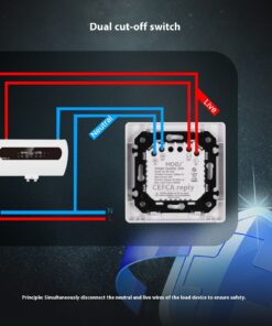 Alternative view of Graffiti Intelligent Timing Power Monitoring Water Heater Air Conditioner