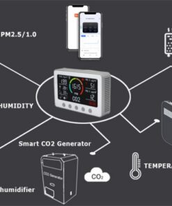 Multifunctional Air Quality Detector Gas - Image 6