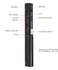 Alternative view of Handheld scanner