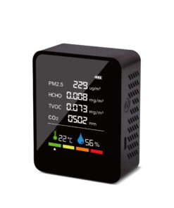 Alternative view of Air Quality Carbon Dioxide Detector