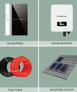 Alternative view of Ongrid Solar System 10 On-grid Power Solar Energy System 15 10 Solar System