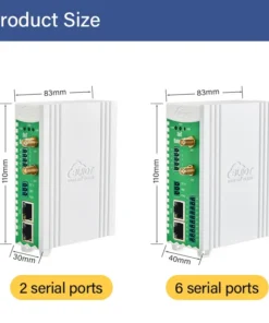 Alternative view of BLIIOT Modbus to BACnet Converter BACnet Gateway Building Automation BAS RS485 Remote IOT Data Converter BA100