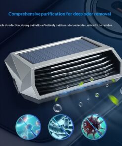 Solar Powered Car Air Purifier Ozone Generator Odor Remover Auto Interior Disinfection Device With Parking Number Plate Display