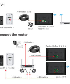 Video Intercom Doorbell 1v2 Real-time Monitoring Wireless Network Intelligent Intercom System Doorbell - Image 5