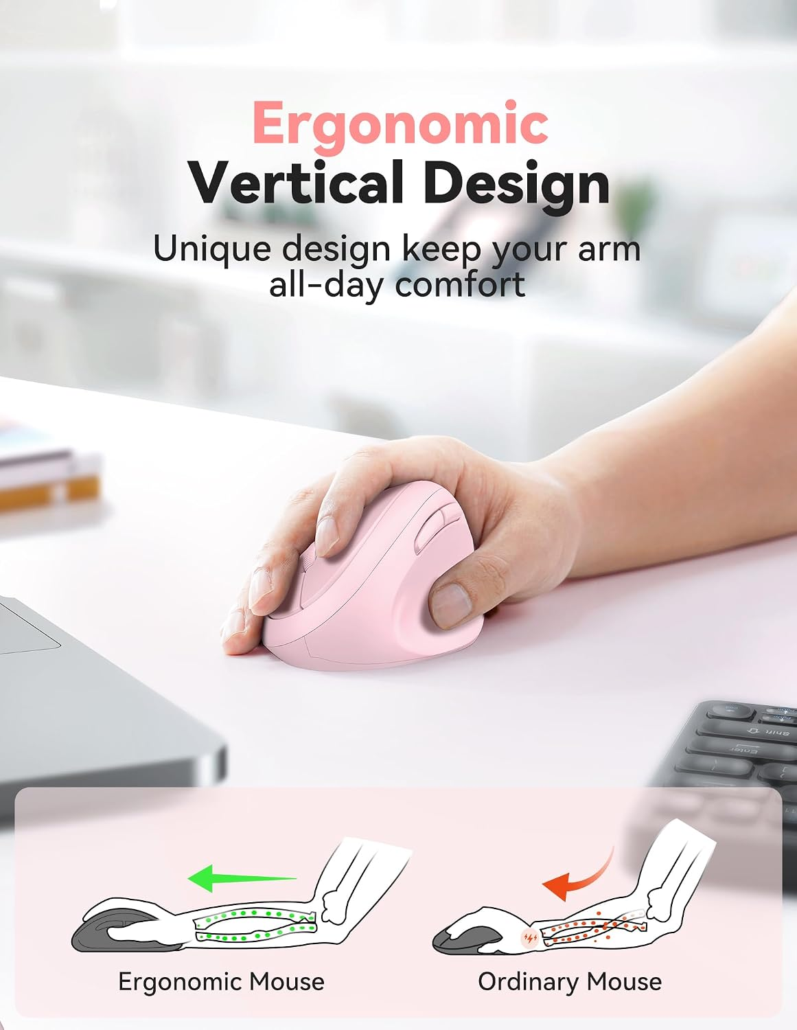 Ergonomic Mouse, Bluetooth 5.0/3.0 & USB A, Wireless Vertical Mouse - Image 2