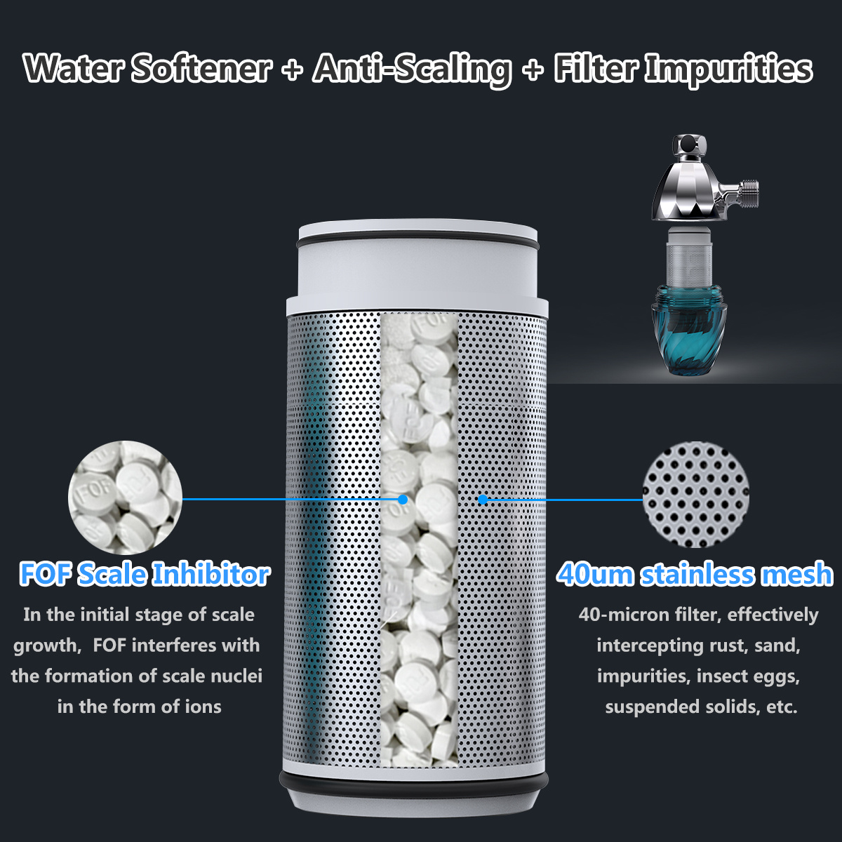 Household Water Heater Wall Mounted Filter - Image 4