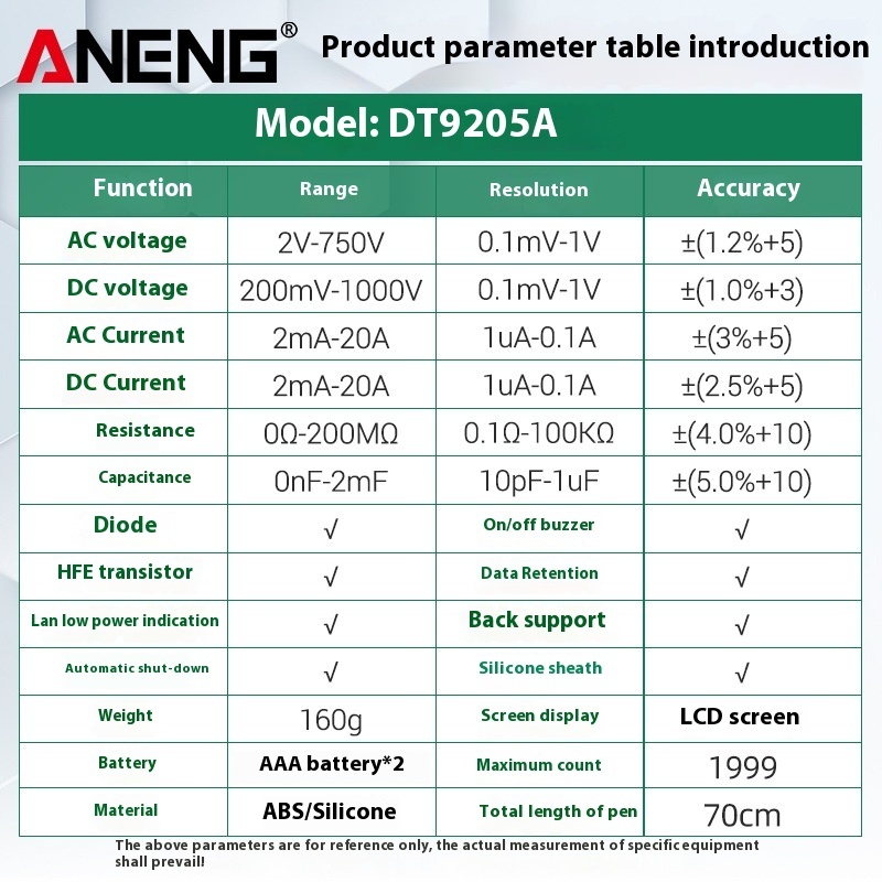 Full-automatic Multi-function High-precision Digital Display Multimeter - Image 3