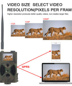Alternative view of Infrared Thermal Sensor Camera