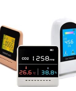 Carbon Dioxide Air Quality Detector
