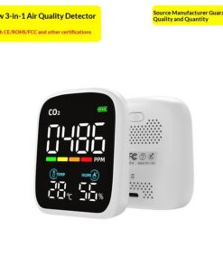 Alternative view of New Carbon Dioxide Detector Air Quality