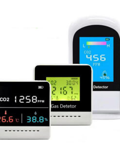 Alternative view of Carbon Dioxide Air Quality Detector