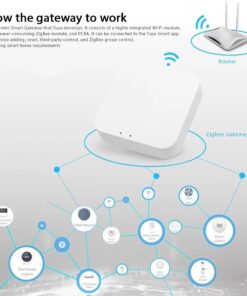 Wireless WIFI Intelligent Bluetooth Multifunctional Gateway