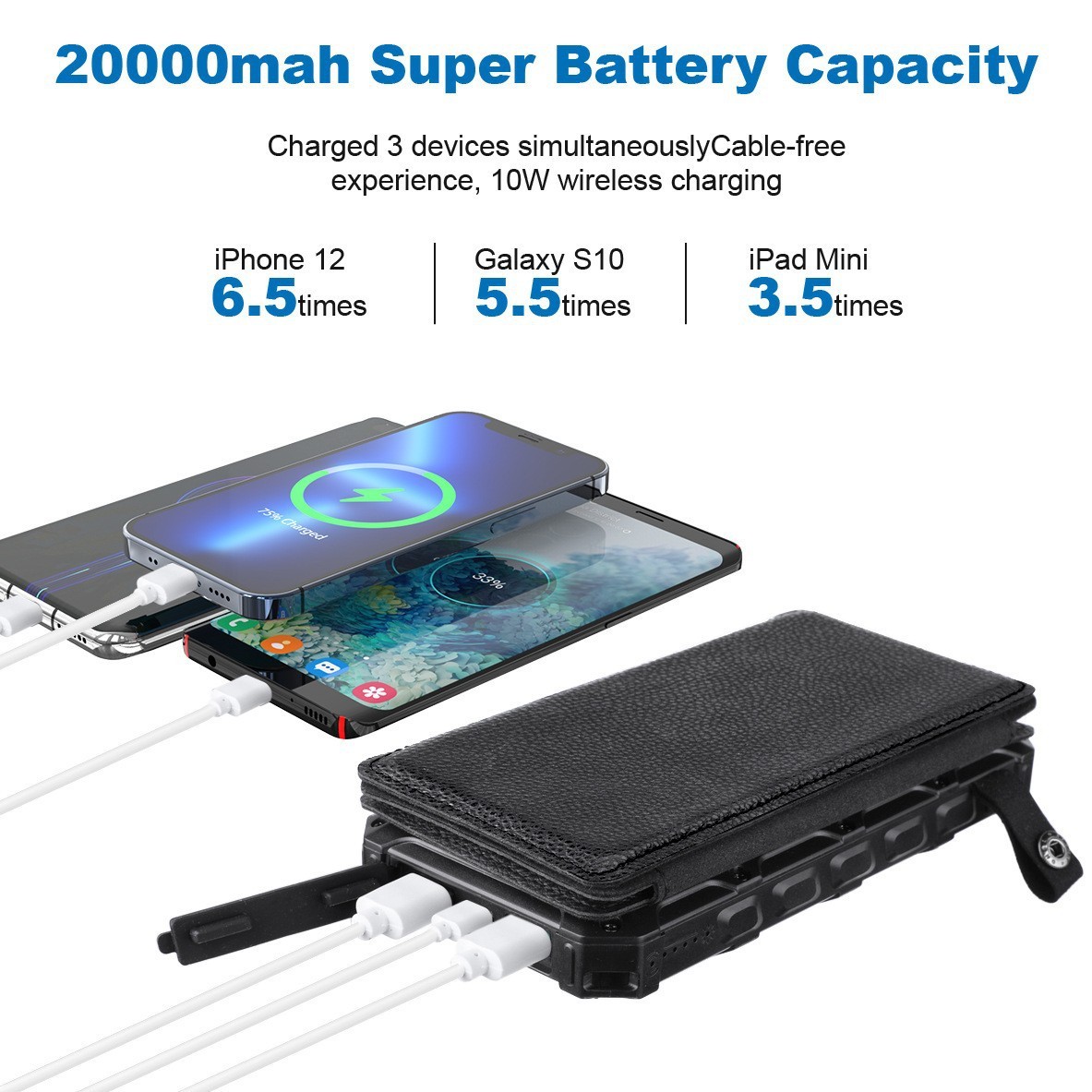 20,000mAh Foldable Solar-Powered Power Bank With Wireless Charging - Image 4