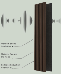 2 Pack Acoustic Solid Wood Wall Panels, 94.49” X 12.6” Soundproof Wall Panels, Wood Slat Wall Panels for Wall Decor (Smoking Walnut) - Image 3